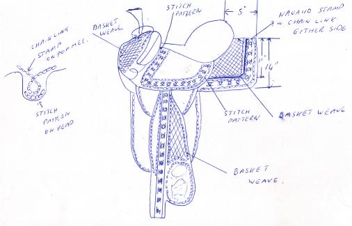 saddle drawing