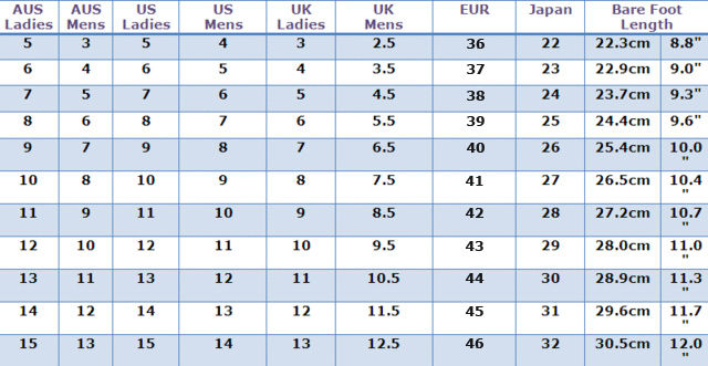 Womens Ugg Size Chart